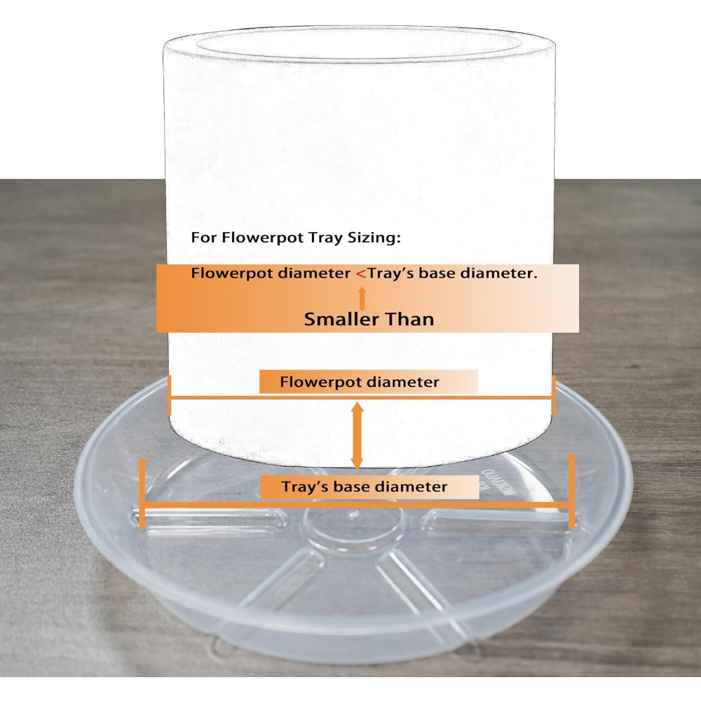 6-Pack Alas Tanaman Transparan - Drip Tray Saucer ulasan dan harga
